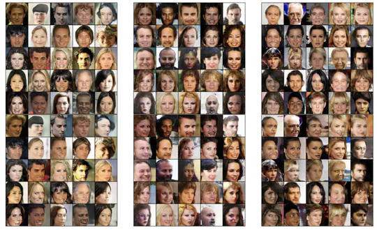 Investigating Neural Field Models For 3D-Aware GANs