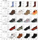 Modeling Multimodal Distribution with Improved BicycleGAN